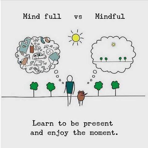 mindful.jpg