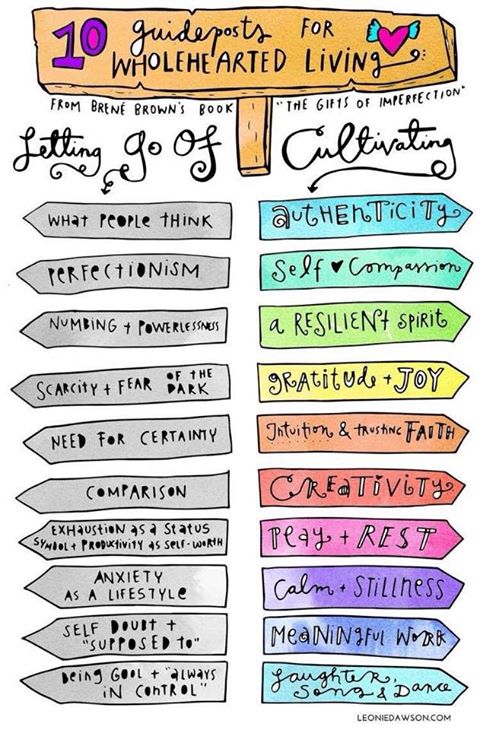 WHOLEHEARTED LIVING.jpg